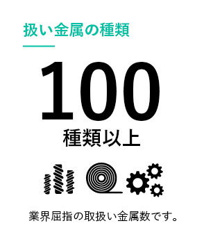 扱い金属の種類