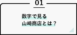 数字で見る山崎商店とは？